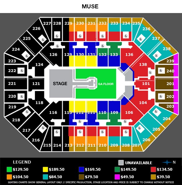 Muse Target Center