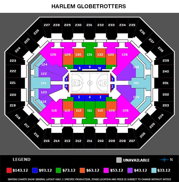 Harlem Globetrotters Target Center