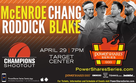 PowerShares Series Tennis