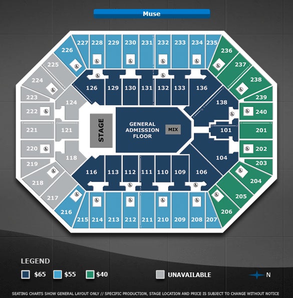 Muse Target Center