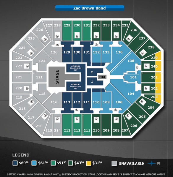 Zac Brown Band | Target Center